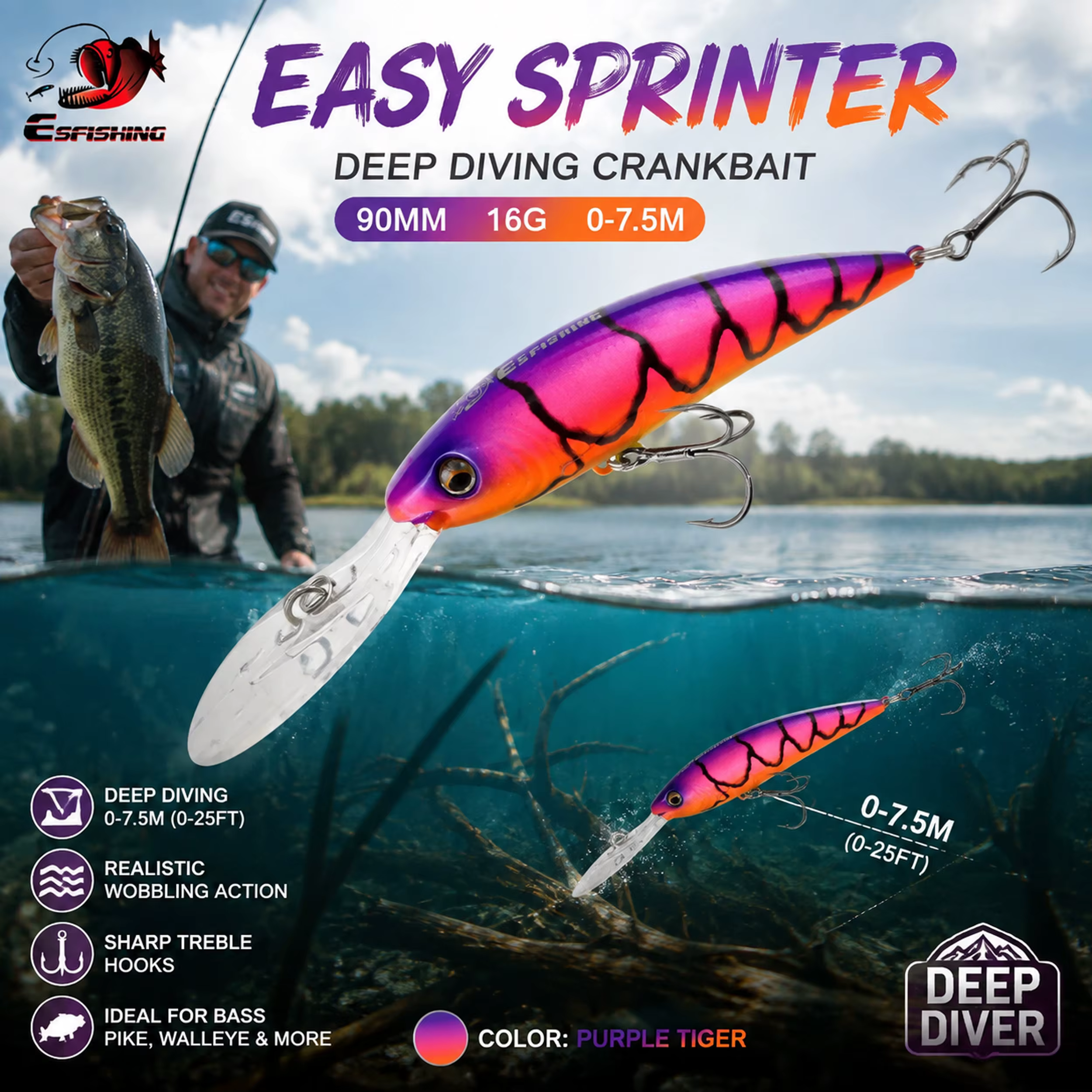 ESFISHING Easy Sprinter – Wobbler flotante para Lucio 90mm - imagen 4