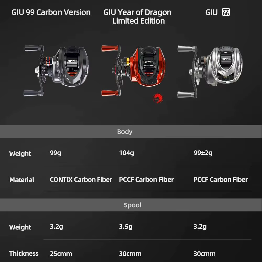 Carrete Baitcasting HISTAR Giu 99 – Carbono ligero para pesca deportiva - imagen 2