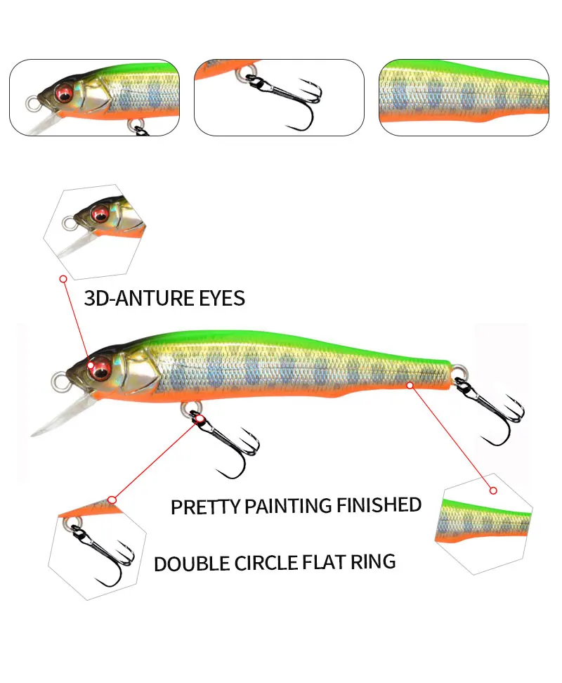 Comparativa del tamaño del señuelo junto a otros accesorios de pesca