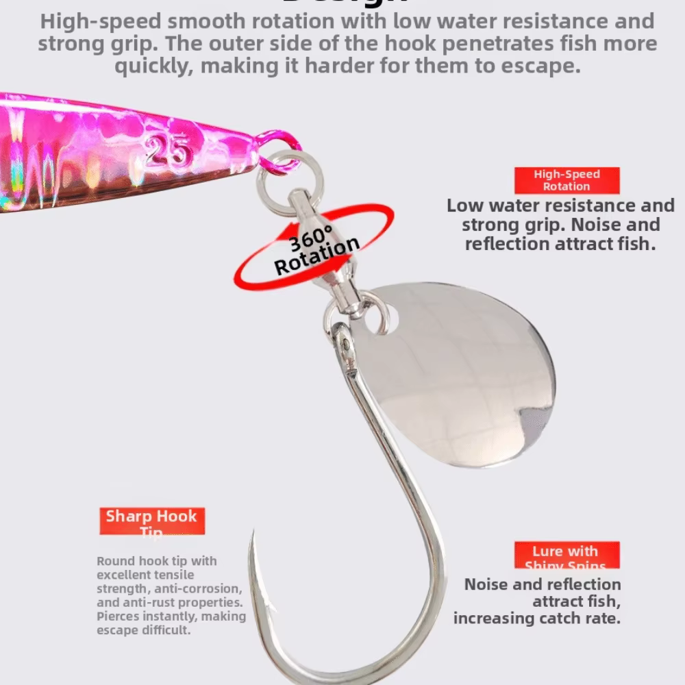 Señuelos Jigging Cuchilla Giratoria – Anzuelo Simple Agua Salada - imagen 2