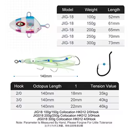 Jig Inchiku Obsession J18 – Bala metal para jigging fondo