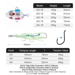 Jig Inchiku Obsession J18 – Bala metal para jigging fondo