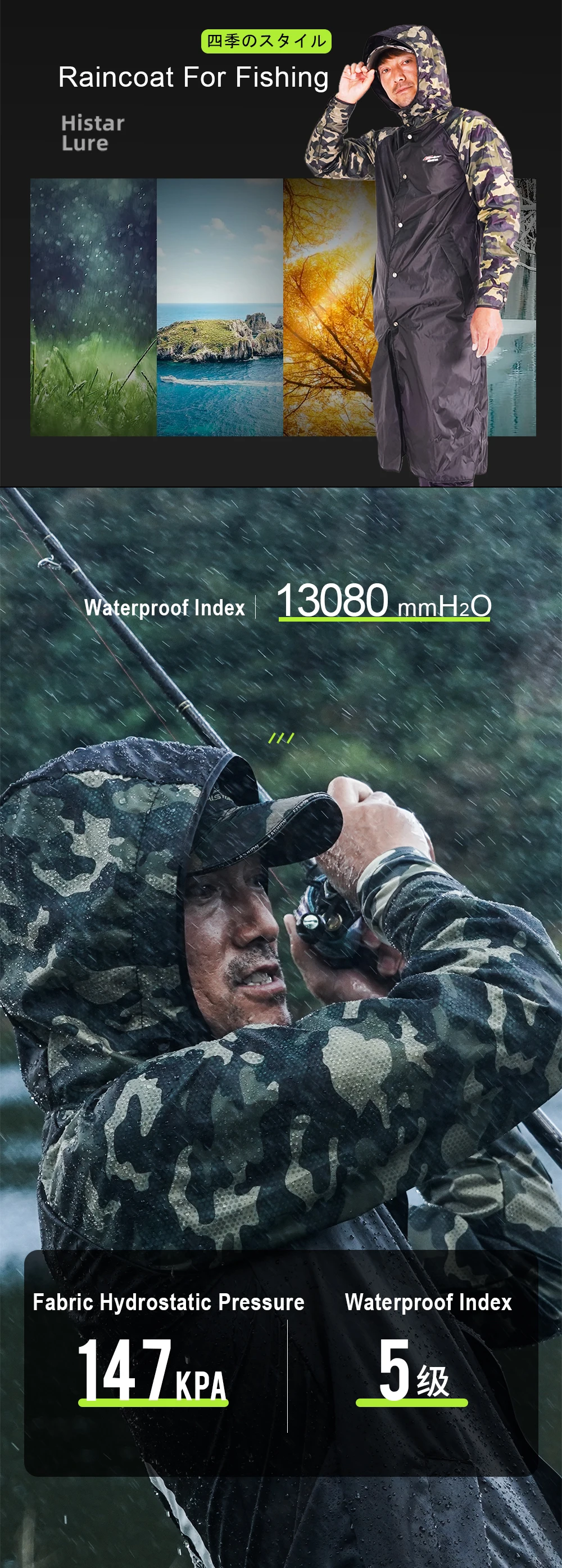 Tabla de tallas y medidas del impermeable HISTAR