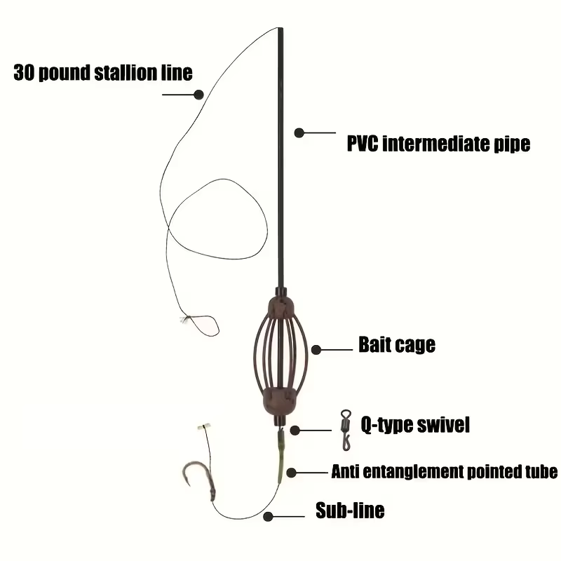 Kit de pesca para carpa con feeder de jaula abierta y hair rig - imagen 3