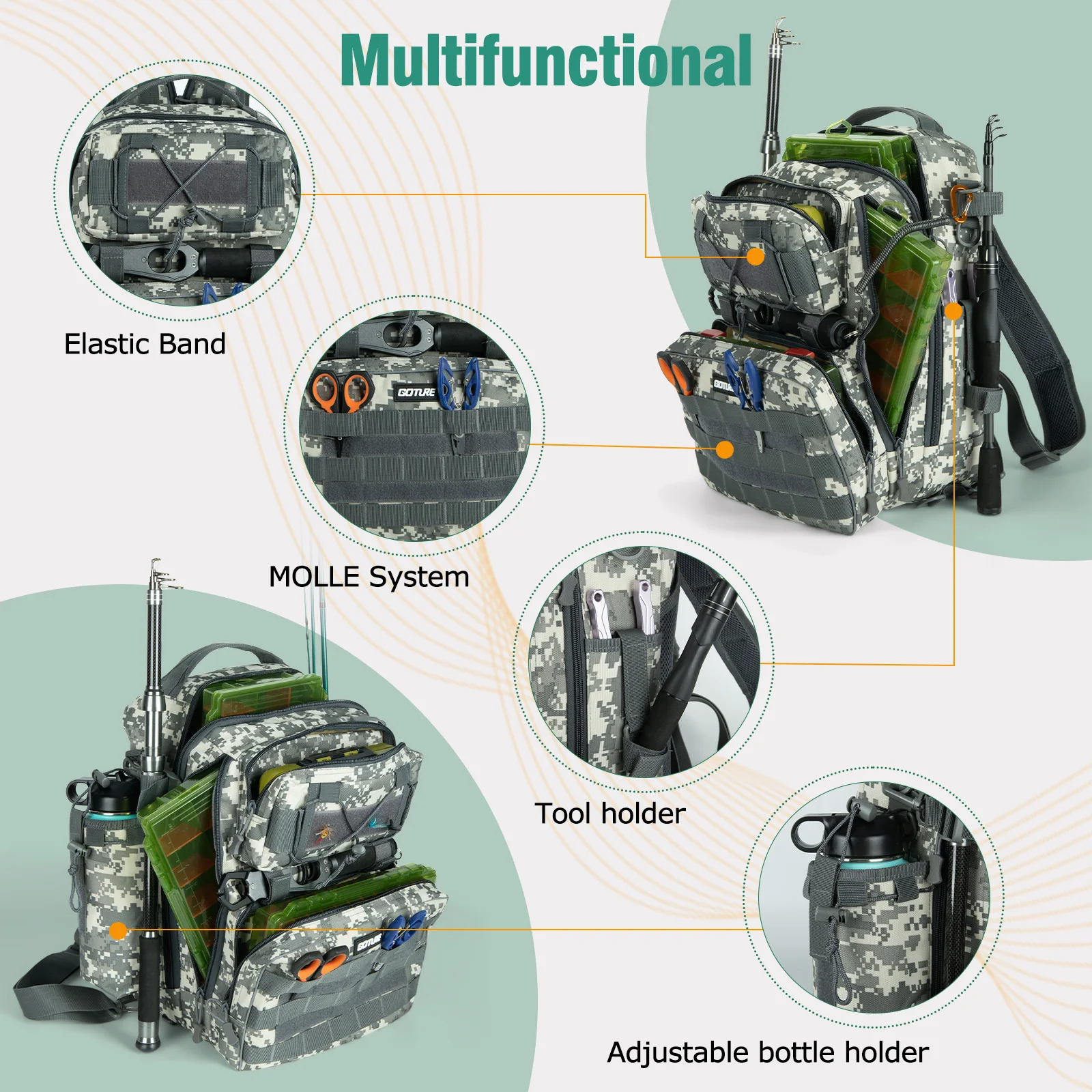 Goture Mochila de pesca impermeable con portacañas y cajas de aparejos - imagen 5