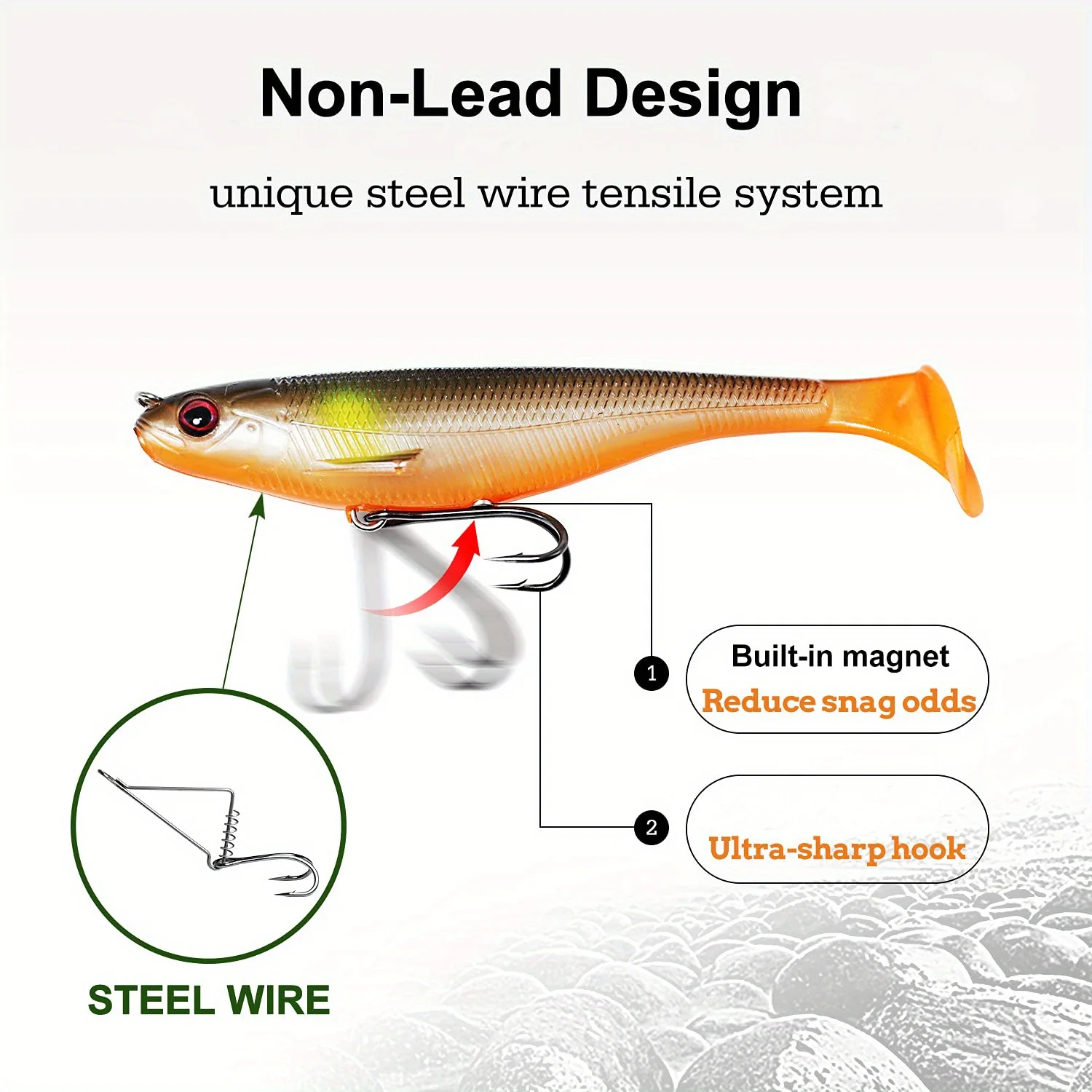 ANFS Swimbait Kit – Señuelos artificiales para lubina - imagen 5