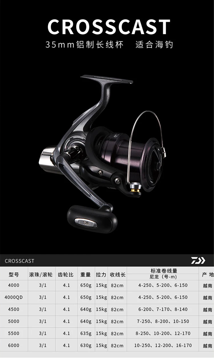 Carrete DAIWA CROSSCAST vista frontal