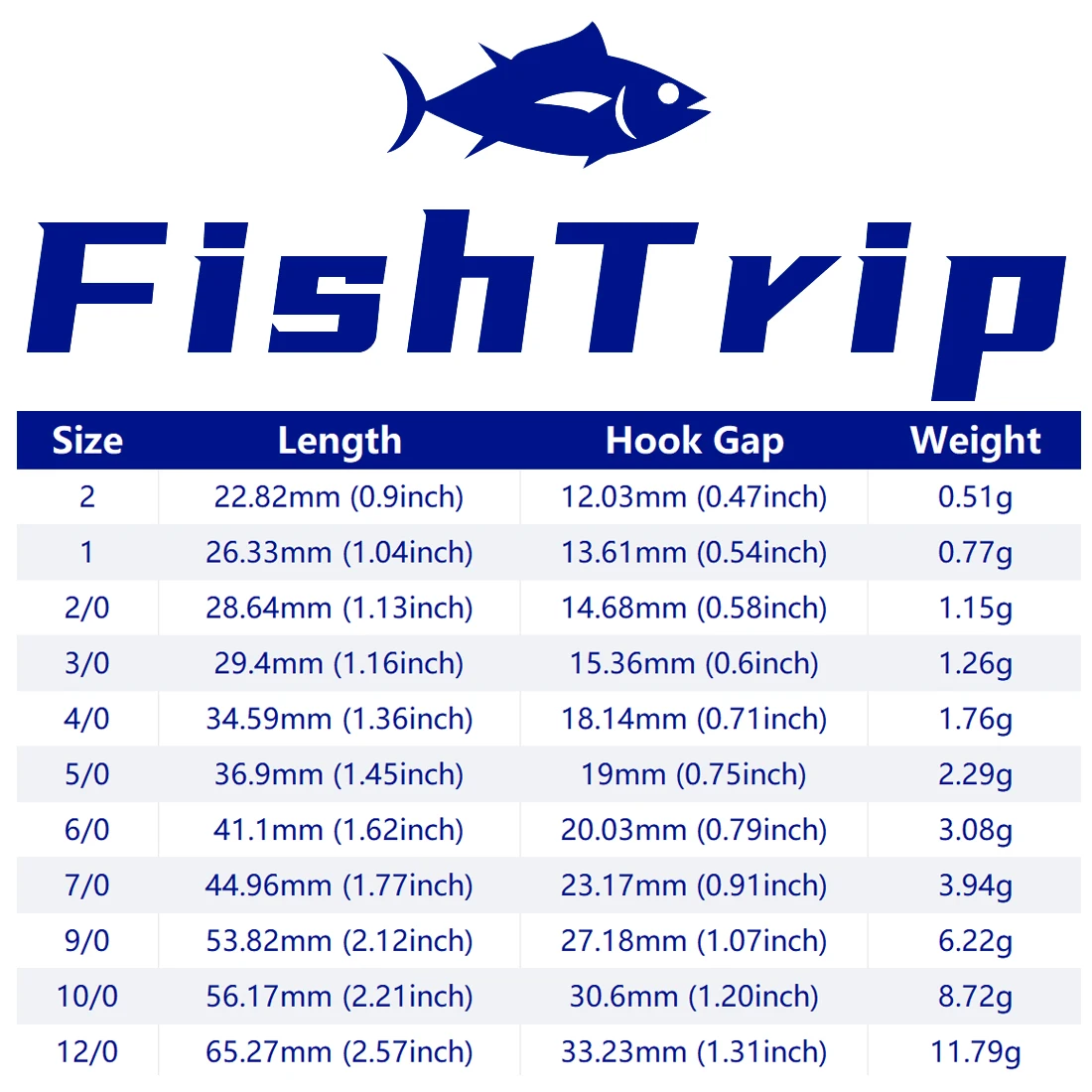FishTrip 4X Anzuelo Circular Wide Gap para tiburón en agua salada - imagen 2