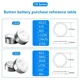 Pilas de botón alcalinas 1,5 V AG3 LR41 para relojes - imagen 3