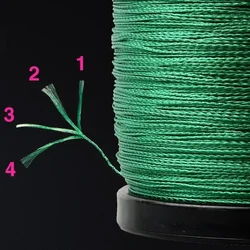 JOSBY X4 Línea Trenzada Multifilamento PE Japón 10-85LB