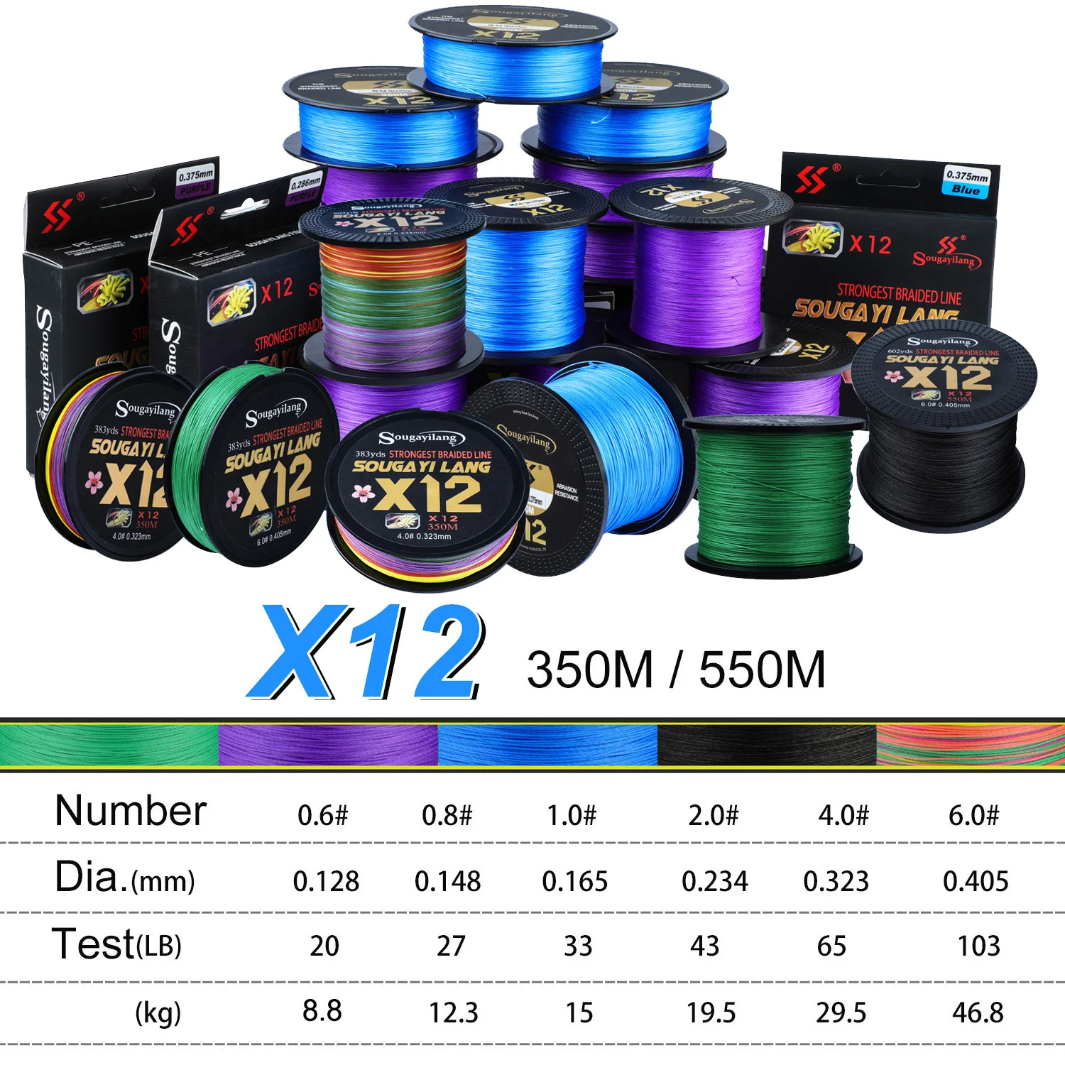 Sedal trenzado PE 12 Sougayilang 20‑103 lb – Alta resistencia para pesca - imagen 2