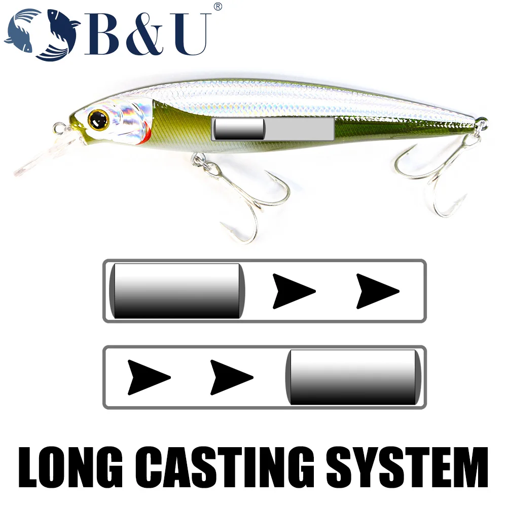 B & U Minnow Jerkbait Señuelo Lubina Agua Salada – Lanzamiento Largo - imagen 3
