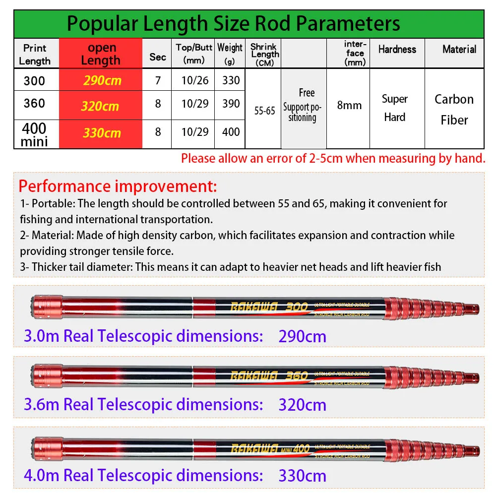 JOSBY Dip Net telescópico - red de pesca plegable fibra carbono - imagen 4