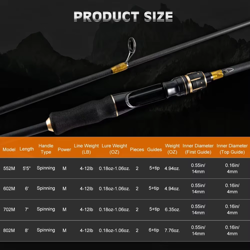 Caña de carbono ultraligera para spinning y casting – Perca - imagen 4