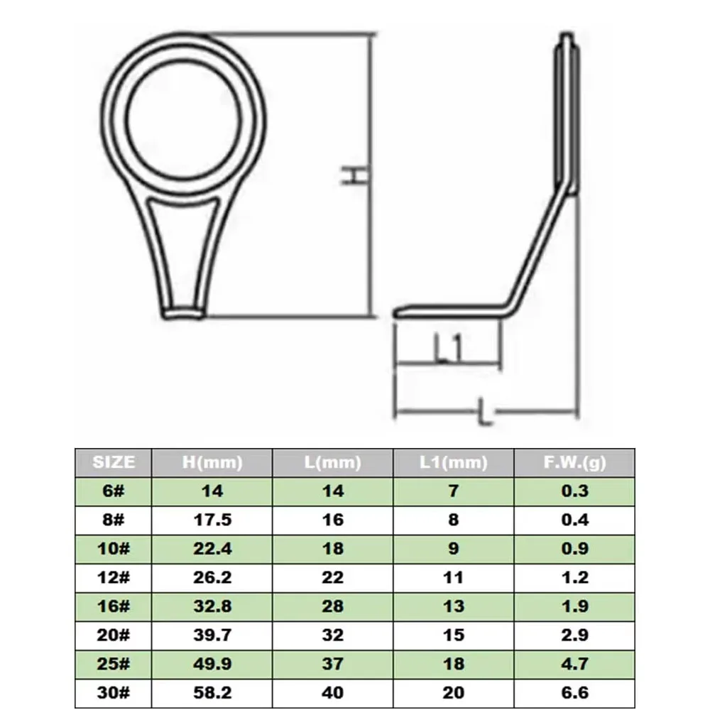 TAKEDO Anillas para cañas de pescar en agua salada y carpa - imagen 4