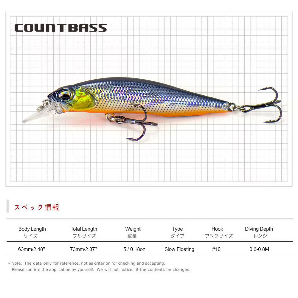 COUNTBASS Minnow Wobbler hundimiento lento para sábalo de calidad - imagen 4