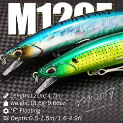 Wobbler B&U 120mm Jerkbait Flotante para Lubina en Agua Salada