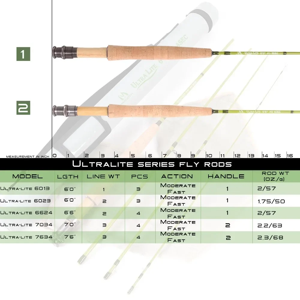Caña ultraligera MAXIMUMCATCH para pesca con mosca en arroyos - imagen 3