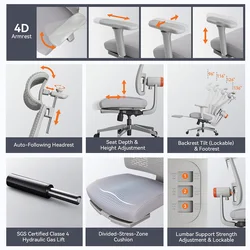 NEWTRAL MagicH-GPRO silla ergonómica con reposapiés y reposacabezas