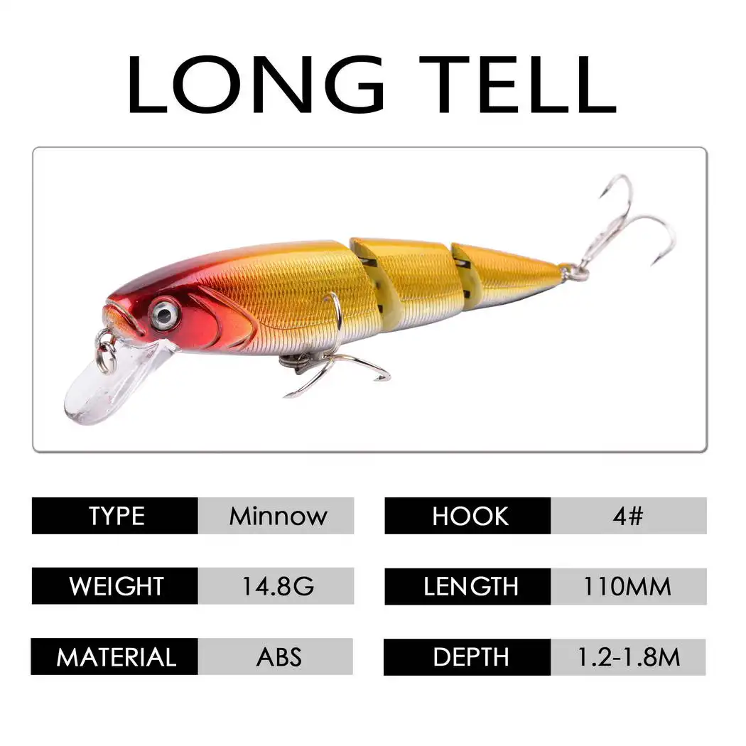 Señuelo duro con ojos 3D y perfil minnow