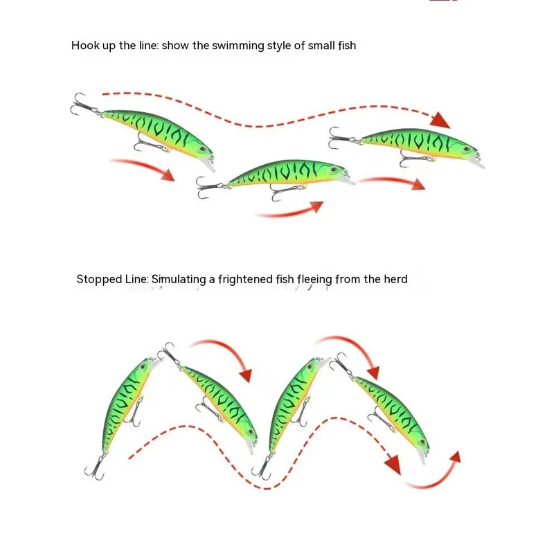 Señuelo pececillo hundido con ojos 3D y arrastre láser - imagen 5