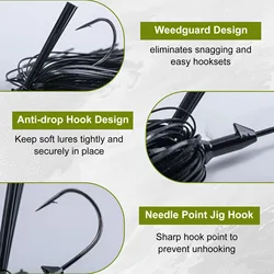 Goture Jig Head señuelo para lubina y lucio con falda de silicona