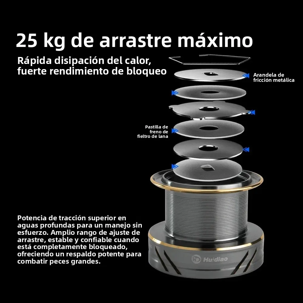Huidiao KNIGHT ST Carrete Surfcasting agua salada giratorio - imagen 2