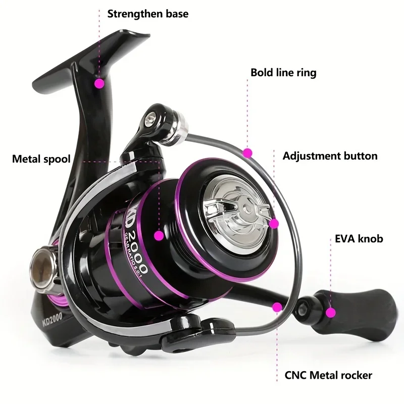 Carrete de spinning GLS KD 1000-6000 – Balancín metal, arrastre 22 lb - imagen 2