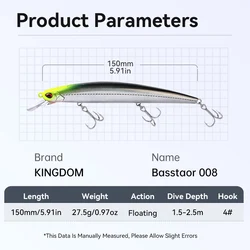 KINGDOM Basstaor – Señuelo minnow flotante de buceo profundo para lubina