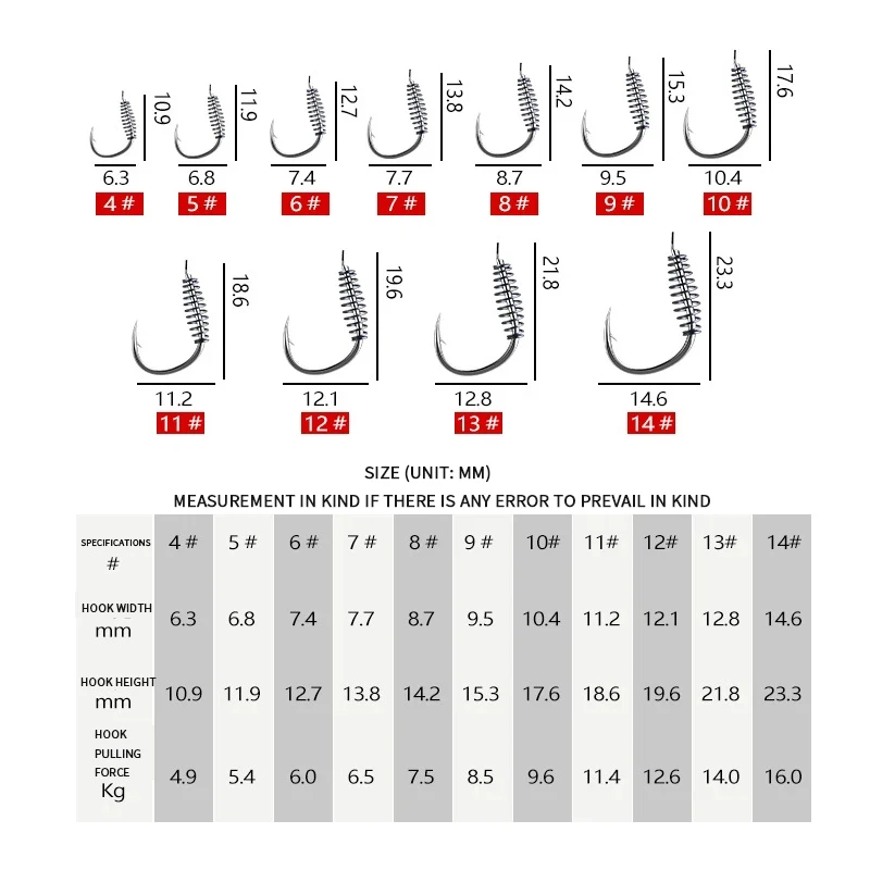 Anzuelos de resorte con púas Iseini - Spring hooks para pesca - imagen 5