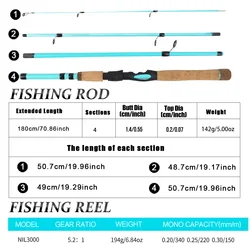 Set de pesca con caña telescópica, carrete giratorio y señuelos