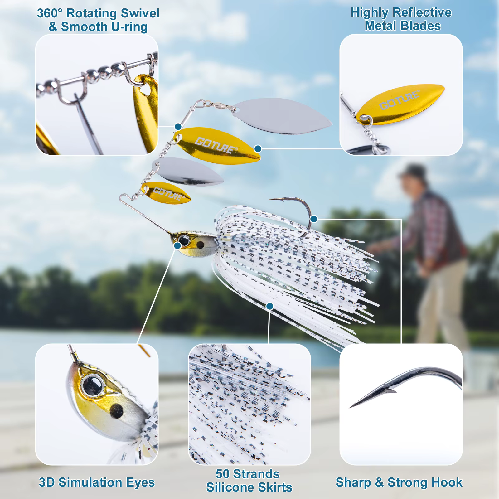 Spinnerbait Antihierbas Goture Willowleaf con Ojos 3D – Lubina y Lucio