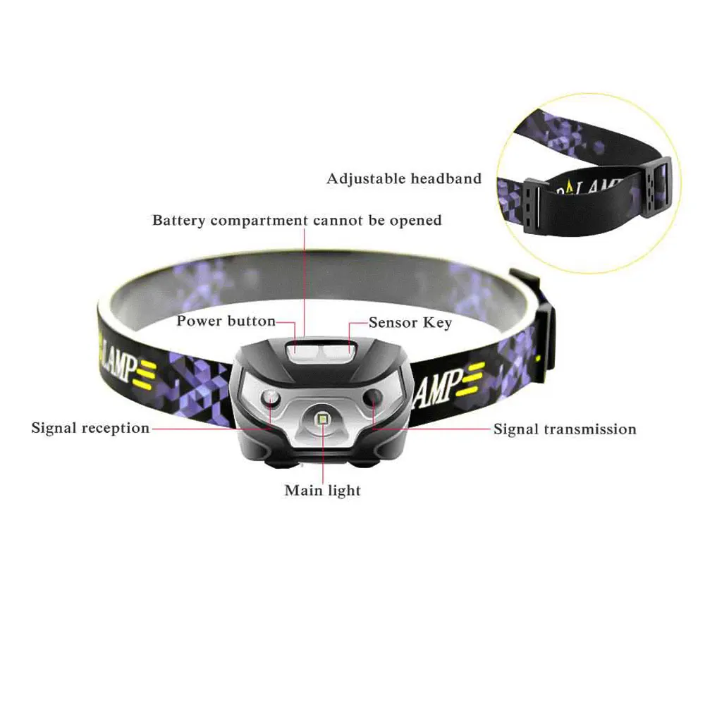 Linterna frontal Sololandor con sensor de movimiento y LED recargable