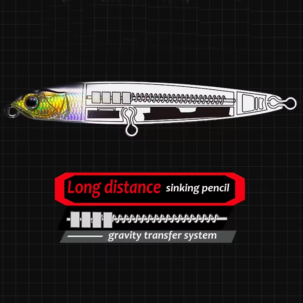 Señuelo lápiz hundible Wobbler Popper – Ideal para spinning marino - imagen 2