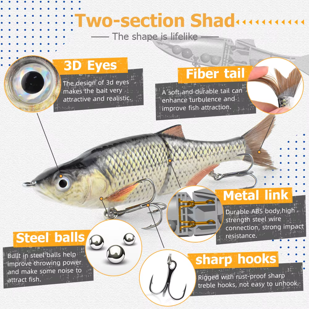 Señuelo Shad de Fibra, Forma de S, Cola Pieza Única, Hundimiento Lento - imagen 4