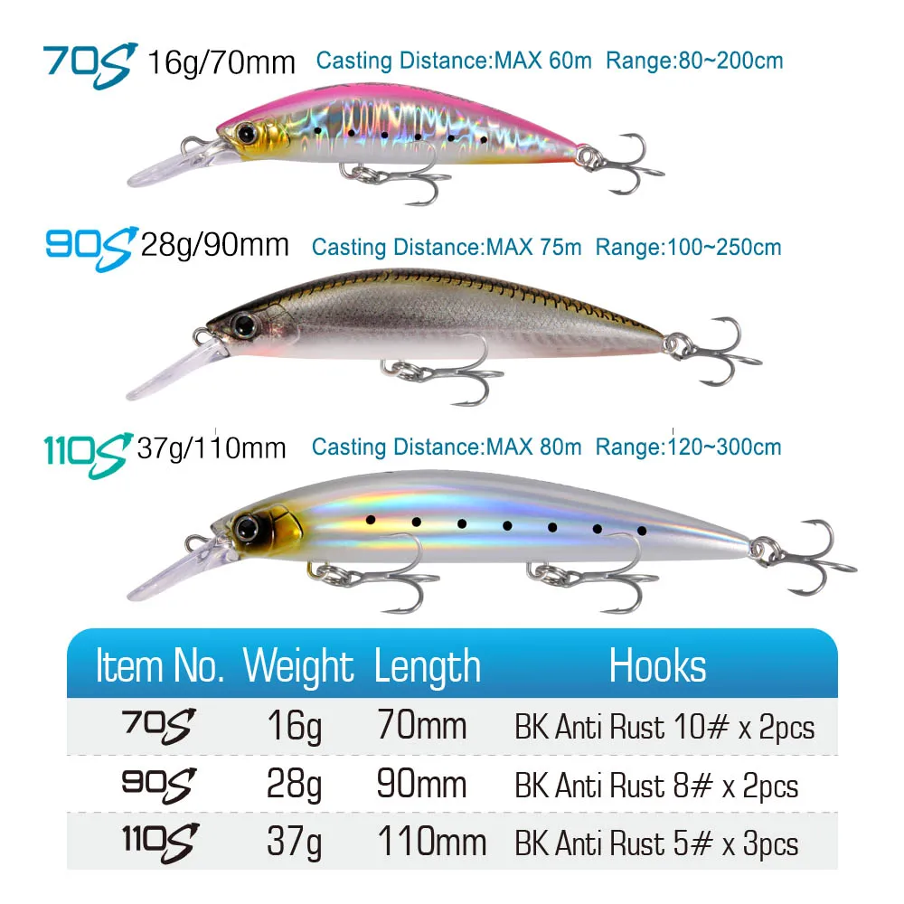 FSTK Pececillo hundimiento pesado 110S-37g 90S-28g 70S-16g Señuelo - imagen 5