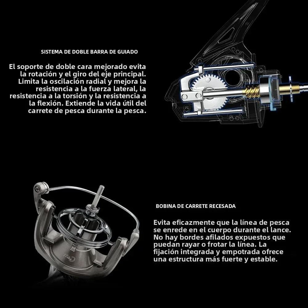 Huidiao KNIGHT ST Carrete Surfcasting agua salada giratorio - imagen 5