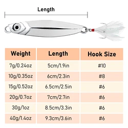 Señuelos jig metálicos para jigging, trolling y cuchara vertical