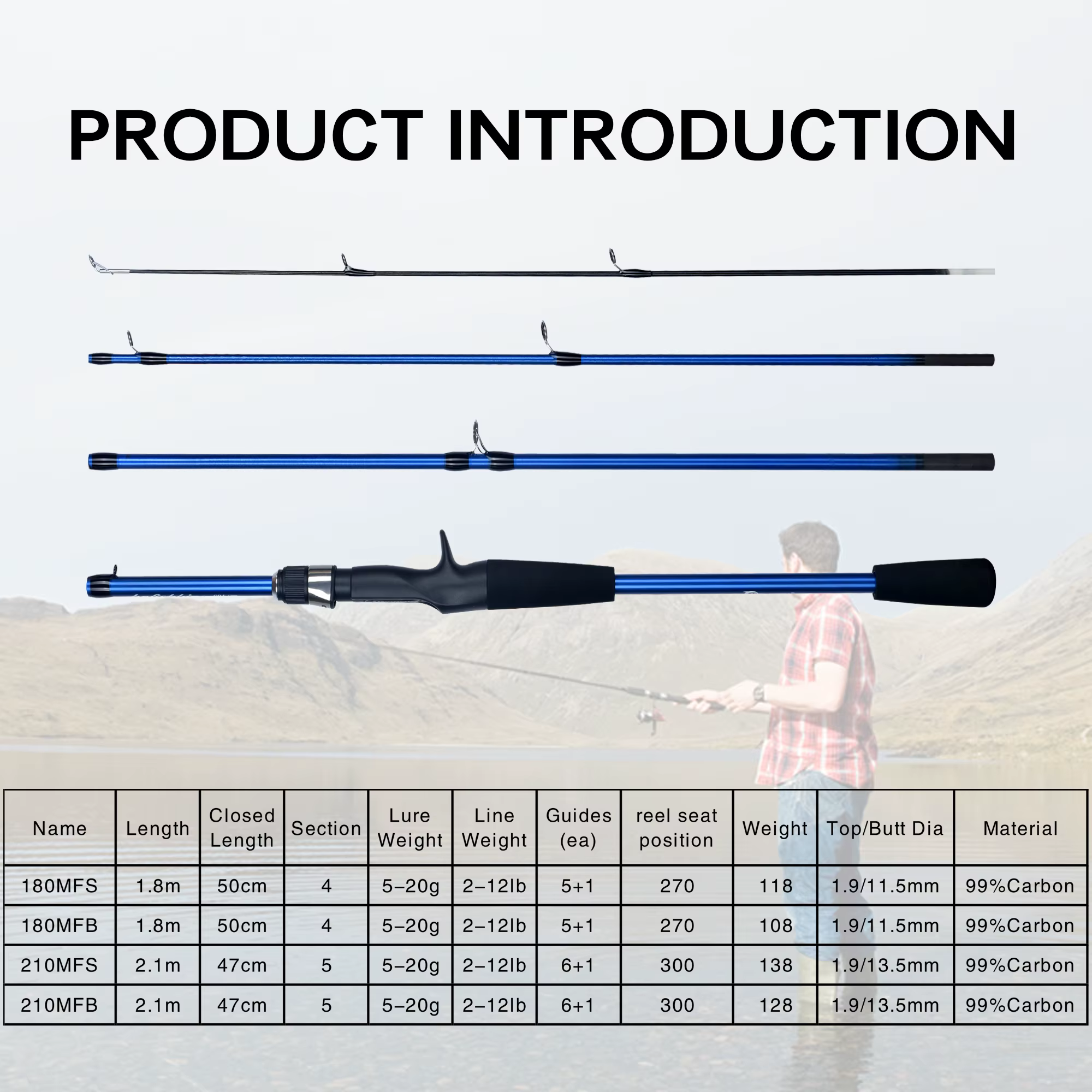 Caña Baitcasting Ultraligera Biutifu 1,8-2,1m 5-20g Viaje - imagen 4