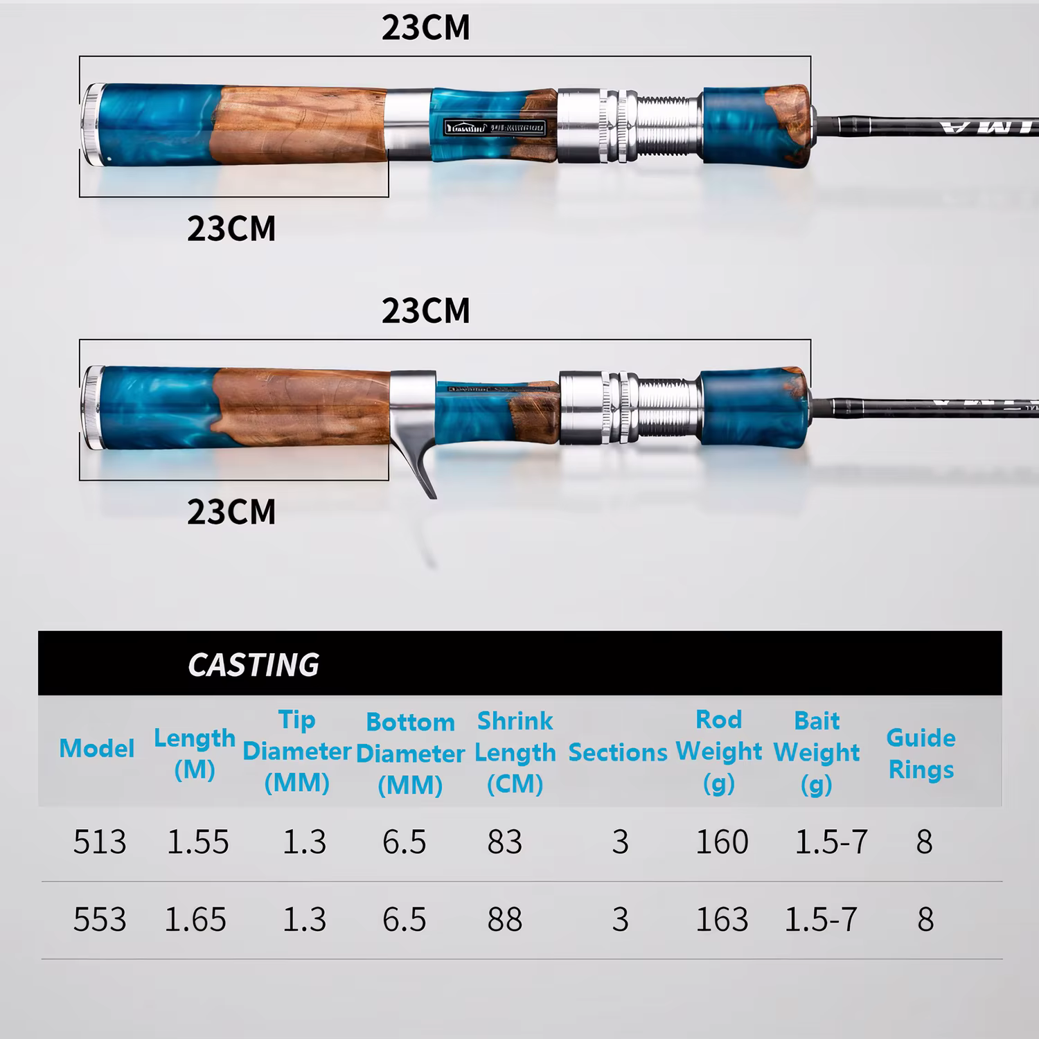 Caña spinning UL 40T Fuji – Ultraligera para trucha, lubina y carpa - imagen 5