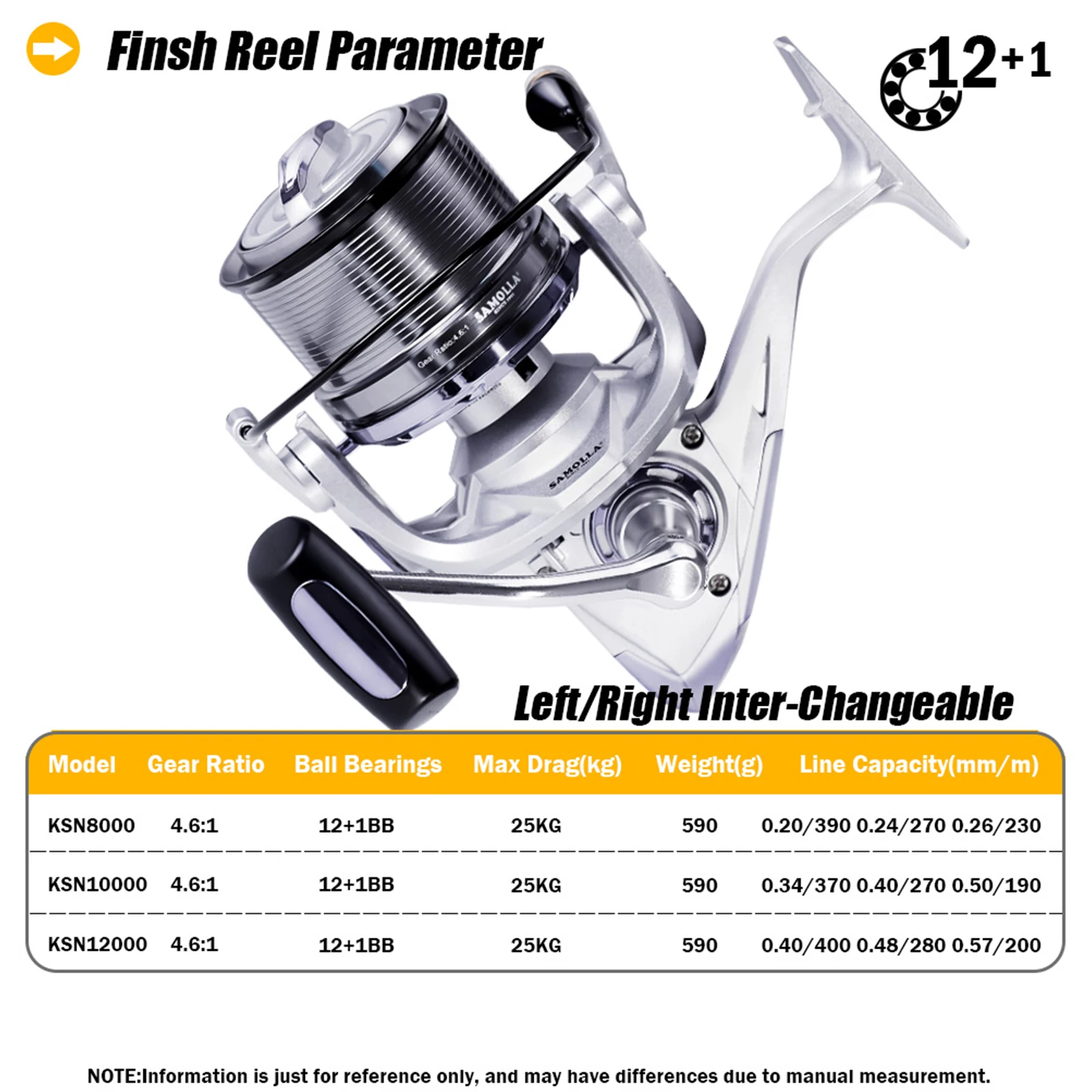 Carrete giratorio Moulinet 25KG – Alta velocidad 4,6:1 para mar y trolling - imagen 3