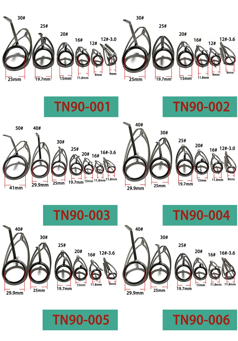 Variedad de tamaños del anillo SIC TN90