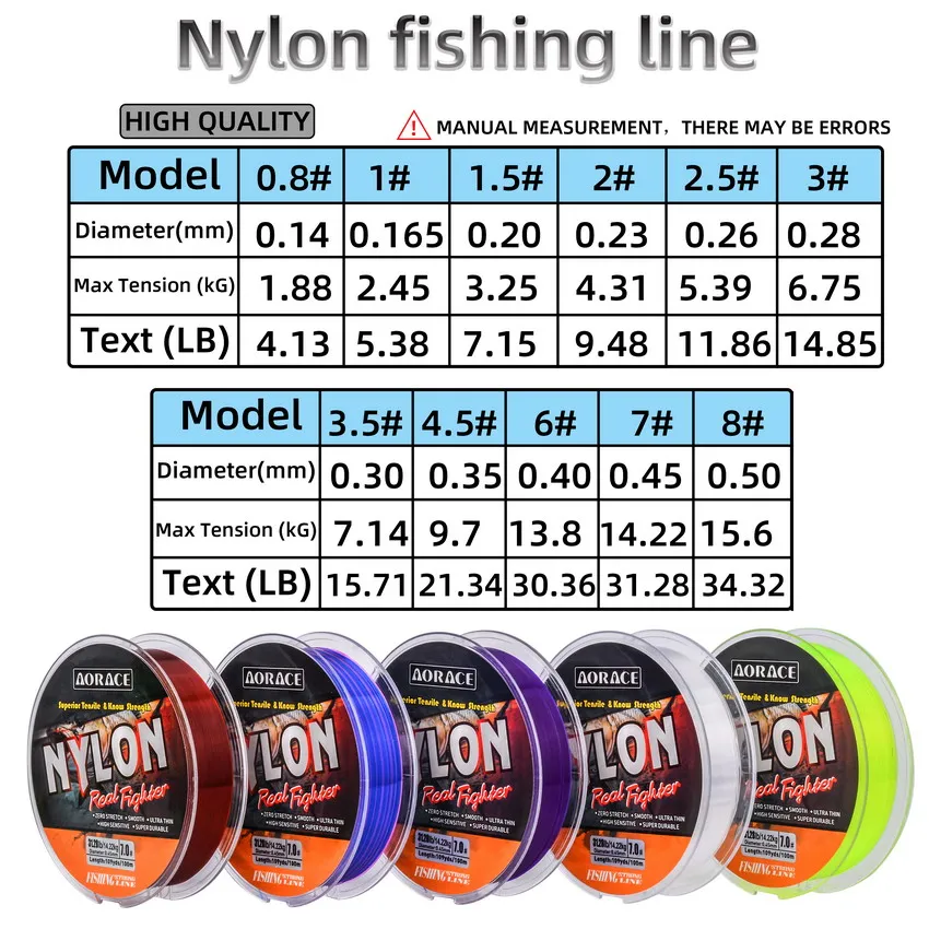 Monofilamento de nailon japonés para pesca 100 m 4-34 lb fuerte - imagen 3