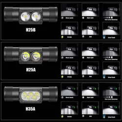 Linterna frontal LED para pesca USB-C recargable resistente al agua