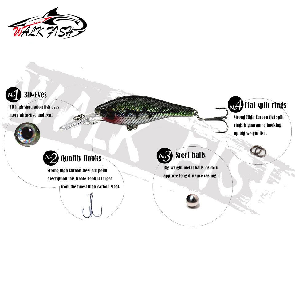 Crazy Wobble Swimbait – Wobbler con ojos 3D para pesca - imagen 5