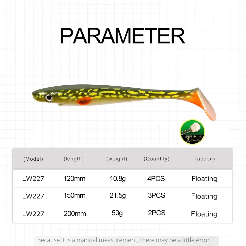 Hunthouse Pro Pig Shad – Señuelo para lucio 120-200mm