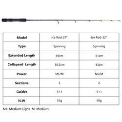 Caña Spinning Goture M/ML – 2.7/3.2m Ultraligera