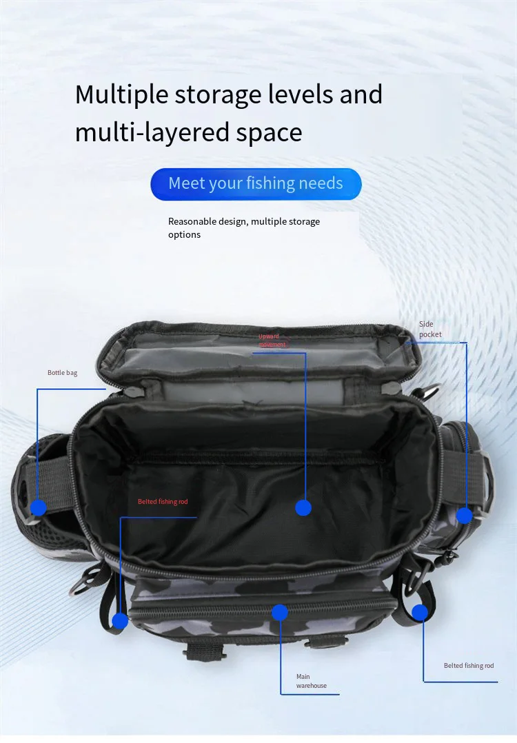 Vista general del equipo de pesca multifuncional con bolsa y soporte