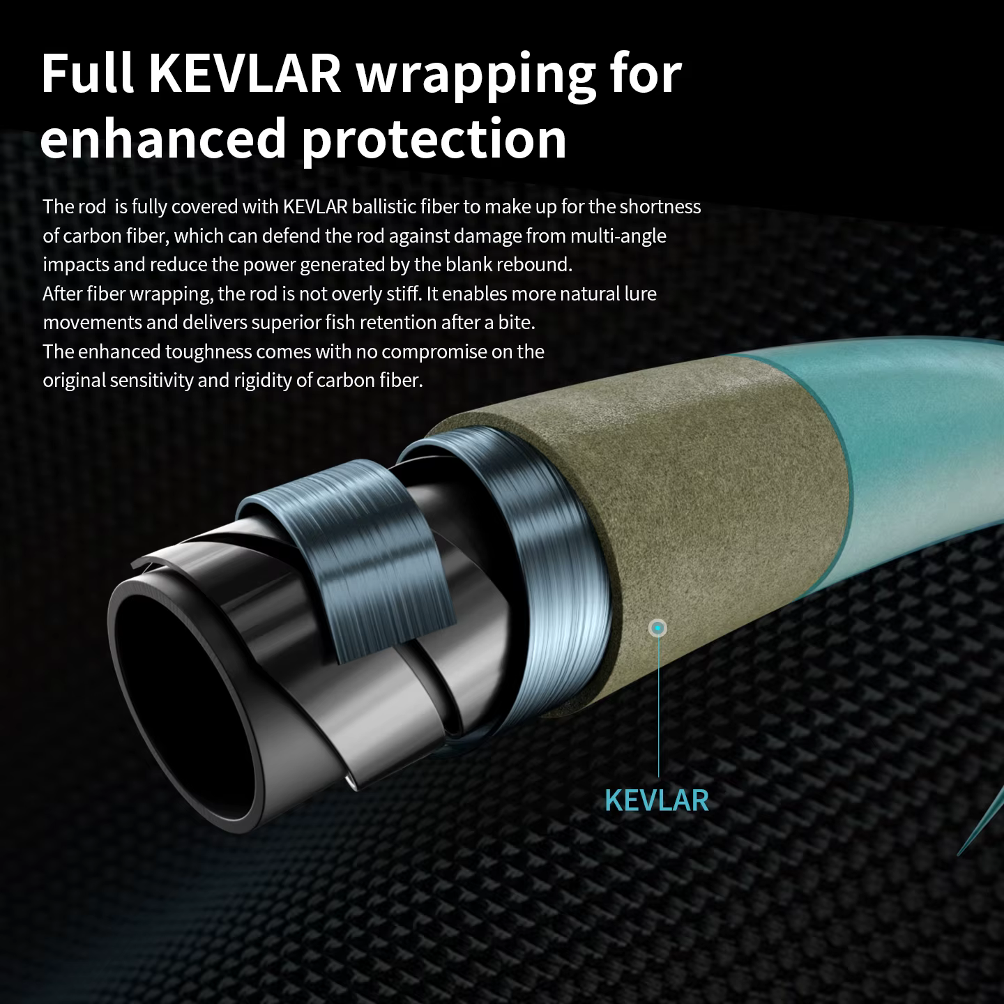Caña de jigging Ecooda Cyan Blue Light 30T – Carbono sólido y Kevlar - imagen 5