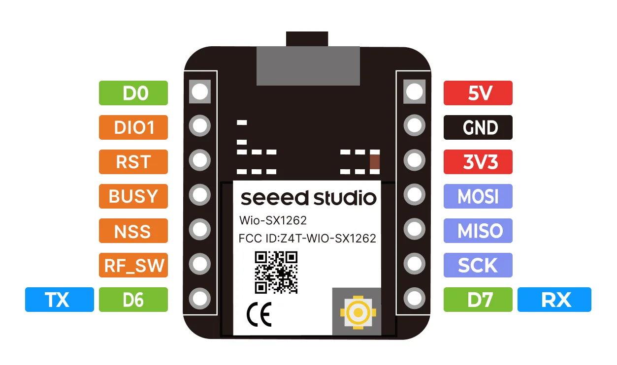 Módulo LoRa Wio-SX1262 para XIAO